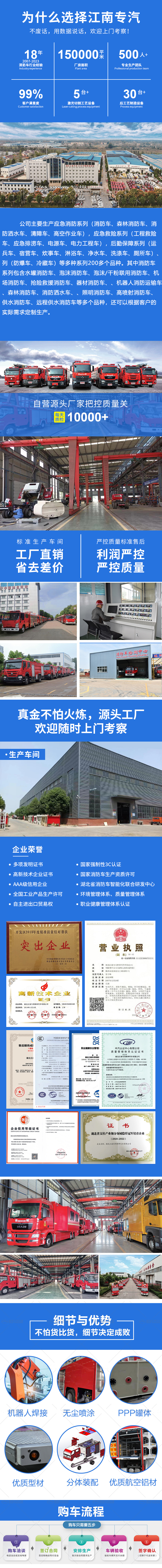 重汽5.6噸消防灑水車（國六）